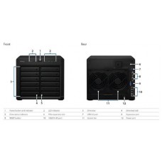 Synology DiskStation DS3617xs 12-Bay 3.5" Diskless 2xGbE/10GbE* NAS (Scalable) (ENT)